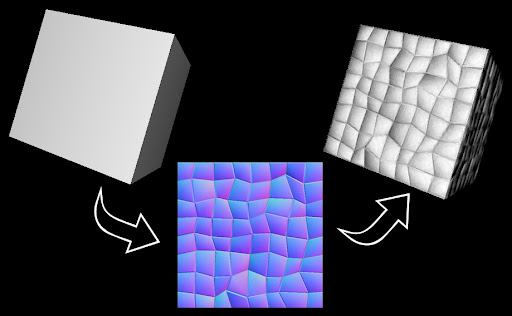 Normal Map-texture in 3d art Normal Map-texture in 3d art